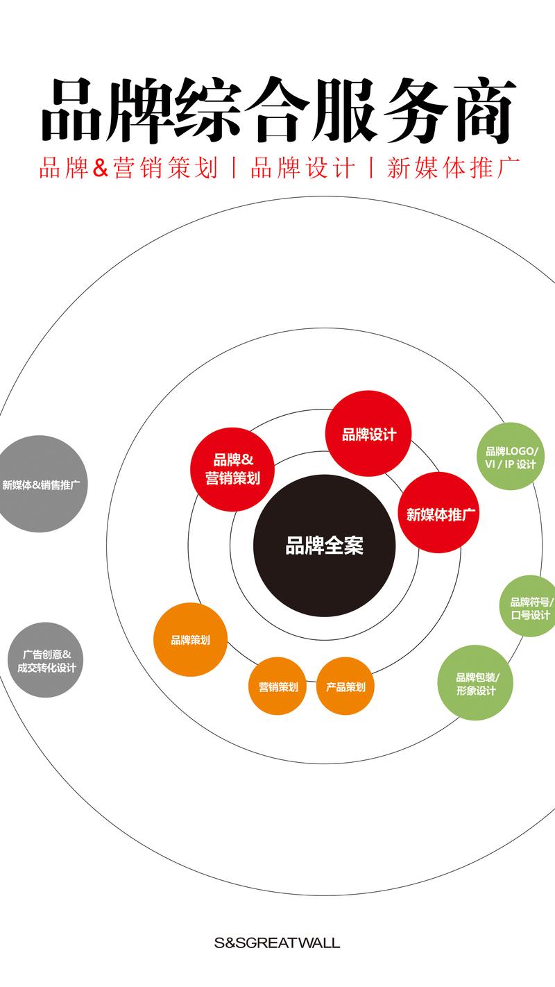 文化传媒行业的数字化转型：一场无声的革命